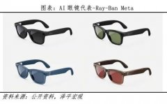 对风险评估等使命